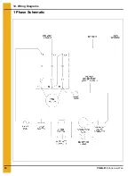 Preview for 30 page of GSI Group PNEG-010 Owner'S Manual