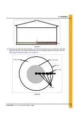 Предварительный просмотр 35 страницы GSI Group PNEG-1049 Assembly And Operation Manual