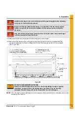 Предварительный просмотр 37 страницы GSI Group PNEG-1049 Assembly And Operation Manual