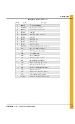 Предварительный просмотр 43 страницы GSI Group PNEG-1049 Assembly And Operation Manual