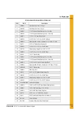 Предварительный просмотр 47 страницы GSI Group PNEG-1049 Assembly And Operation Manual