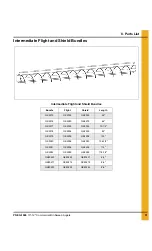 Предварительный просмотр 51 страницы GSI Group PNEG-1049 Assembly And Operation Manual