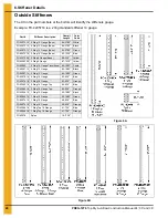 Preview for 28 page of GSI Group PNEG-1276 Construction And Owners Manual