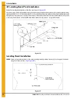 Preview for 46 page of GSI Group PNEG-1276 Construction And Owners Manual