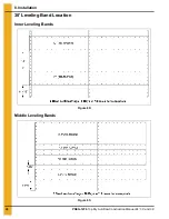 Preview for 48 page of GSI Group PNEG-1276 Construction And Owners Manual