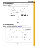 Preview for 55 page of GSI Group PNEG-1276 Construction And Owners Manual