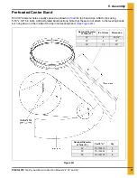 Preview for 57 page of GSI Group PNEG-1276 Construction And Owners Manual