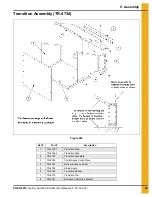 Preview for 69 page of GSI Group PNEG-1276 Construction And Owners Manual