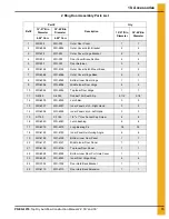 Preview for 73 page of GSI Group PNEG-1276 Construction And Owners Manual