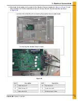 Предварительный просмотр 13 страницы GSI Group PNEG-1405 Installation Manual