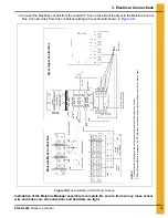 Предварительный просмотр 15 страницы GSI Group PNEG-1405 Installation Manual