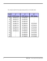 Предварительный просмотр 2 страницы GSI Group PNEG-1421 Assembly & Operation Manual