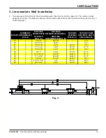 Предварительный просмотр 15 страницы GSI Group PNEG-1421 Assembly & Operation Manual