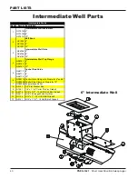 Предварительный просмотр 40 страницы GSI Group PNEG-1421 Assembly & Operation Manual