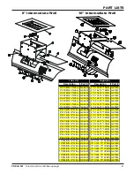 Предварительный просмотр 41 страницы GSI Group PNEG-1421 Assembly & Operation Manual