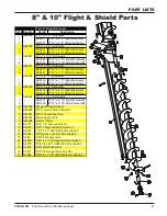 Предварительный просмотр 47 страницы GSI Group PNEG-1421 Assembly & Operation Manual