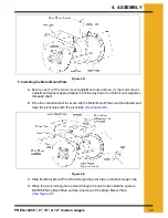 Preview for 17 page of GSI Group PNEG-1445 Assembly & Operation Manual