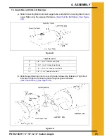 Preview for 25 page of GSI Group PNEG-1445 Assembly & Operation Manual