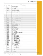 Preview for 47 page of GSI Group PNEG-1445 Assembly & Operation Manual