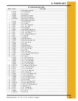 Preview for 49 page of GSI Group PNEG-1445 Assembly & Operation Manual