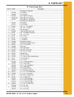 Preview for 51 page of GSI Group PNEG-1445 Assembly & Operation Manual