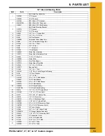 Preview for 53 page of GSI Group PNEG-1445 Assembly & Operation Manual