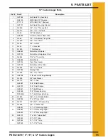 Preview for 55 page of GSI Group PNEG-1445 Assembly & Operation Manual