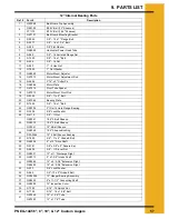 Preview for 57 page of GSI Group PNEG-1445 Assembly & Operation Manual