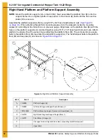 Preview for 52 page of GSI Group PNEG-1451 Installation Manual