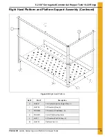 Preview for 53 page of GSI Group PNEG-1451 Installation Manual