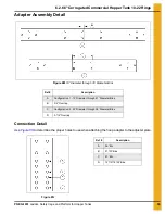 Preview for 55 page of GSI Group PNEG-1451 Installation Manual