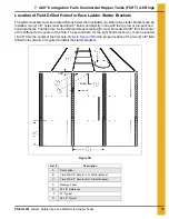 Preview for 75 page of GSI Group PNEG-1451 Installation Manual