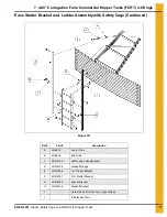 Preview for 77 page of GSI Group PNEG-1451 Installation Manual