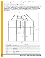 Preview for 80 page of GSI Group PNEG-1451 Installation Manual