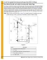 Preview for 96 page of GSI Group PNEG-1451 Installation Manual