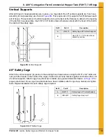 Preview for 105 page of GSI Group PNEG-1451 Installation Manual