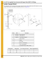 Preview for 116 page of GSI Group PNEG-1451 Installation Manual