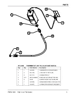 Предварительный просмотр 13 страницы GSI Group PNEG-1499 Owner'S Manual