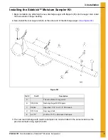 Предварительный просмотр 9 страницы GSI Group PNEG-1781 Installation Manual