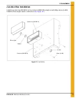 Preview for 11 page of GSI Group PNEG-1813 Installation And Operation Manual