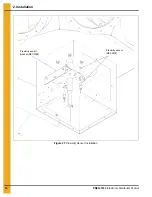 Preview for 14 page of GSI Group PNEG-1813 Installation And Operation Manual