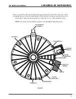 Предварительный просмотр 19 страницы GSI Group PNEG-369 Owner'S Manual