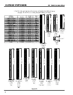 Предварительный просмотр 22 страницы GSI Group PNEG-369 Owner'S Manual