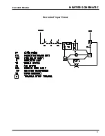 Предварительный просмотр 81 страницы GSI Group PNEG-377 Service Manual