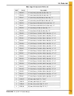 Preview for 51 page of GSI Group X Series Sweep Operator'S Manual