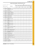 Предварительный просмотр 75 страницы GSI Group X Series Sweep Operator'S Manual