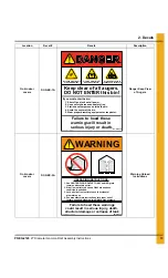 Предварительный просмотр 13 страницы GSi 21' Diameter Gamma Assembly Instructions Manual