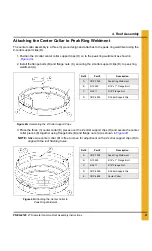 Предварительный просмотр 21 страницы GSi 21' Diameter Gamma Assembly Instructions Manual