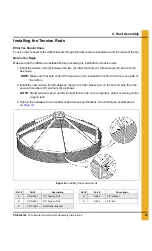 Предварительный просмотр 25 страницы GSi 21' Diameter Gamma Assembly Instructions Manual