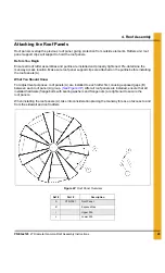 Предварительный просмотр 29 страницы GSi 21' Diameter Gamma Assembly Instructions Manual